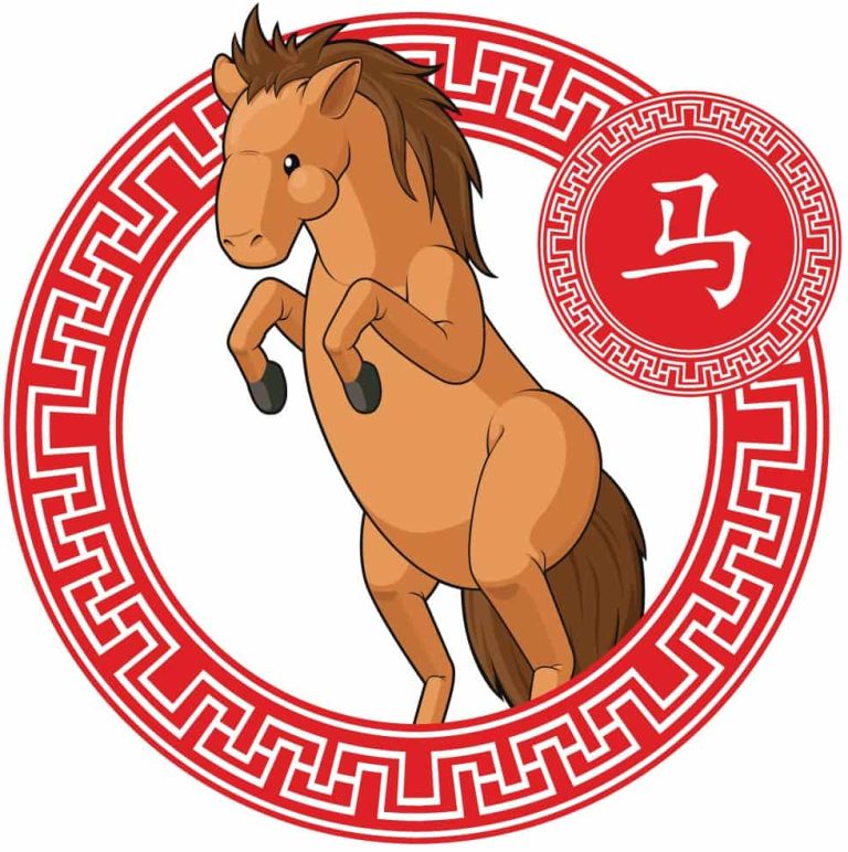 chinese zodiac-horse