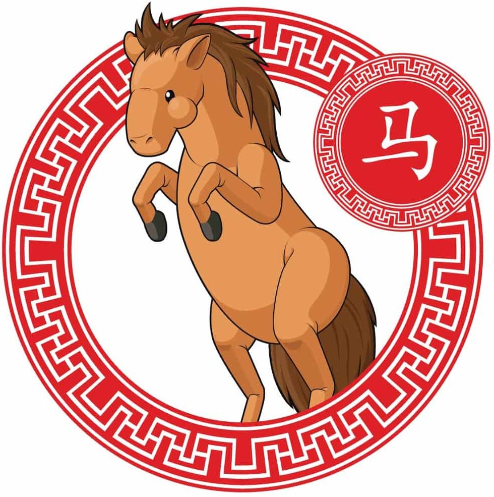 chinese zodiac-horse