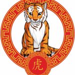 chinese zodiac_Tiger