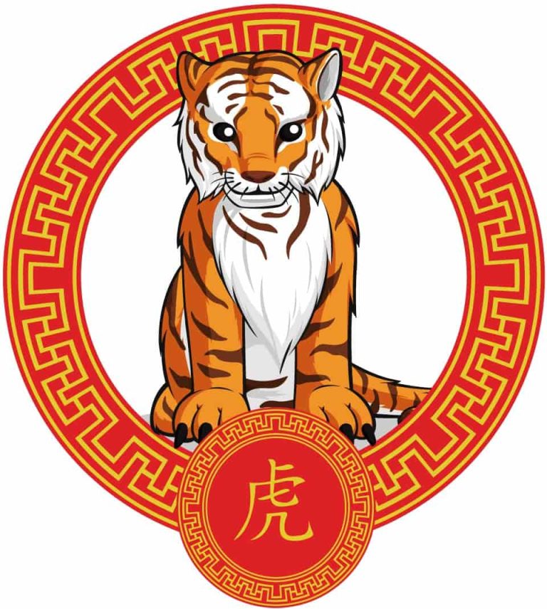 chinese zodiac_Tiger