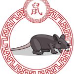 chinese zodiac——rat